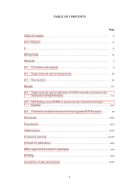 Universiti sains malaysia thesis template. Thesis Template For Universiti Sains Malaysia Template Universiti Sains Malaysia