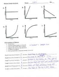 This might seem impossible but with our highly skilled professional writers all your custom essays, book reviews, research papers and other custom tasks you order with us will be of high quality. Worksheet For Pedigree Analysis And Practice Key Docsity