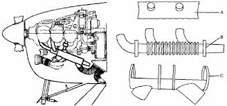 For a person to begin feeling the effects of carbon monoxide poisoning, they would need to be exposed to a carbon monoxide level of 50 parts per million (ppm) for eight hours. Http Www Tc Faa Gov Its Worldpac Techrpt Ar0949 Pdf