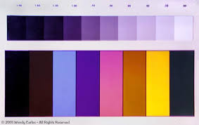 Purple Paint Colour Chart Wyandotsafetycouncil Com