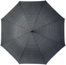 Meilleurs Parapluies 2021 Test Et Comparatif