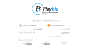 Luckily, companies like coinbase (usa), bitpanda (europe & uk) and coinmama (worldwide) have made the process smooth and fast. Uk Exchange Paybis Introduces Bitcoin Purchases By Credit Card Cryptoninjas