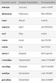 Months Russkij Learn Russian Russian Language Learning Russian Language Lessons
