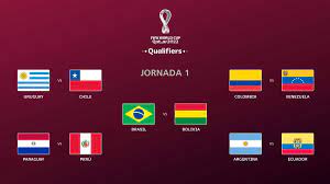 La selección argentina será local de chile y visitante de colombia. Calendario De Las Eliminatorias Sudamericanas A Qatar 2022 As Colombia