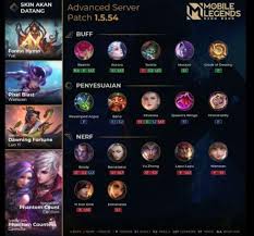 Patch notes 1.3.72 advanced server ,mobile legends: New Mobile Legends Update Many Meta Heroes Get Nerfed Netral News