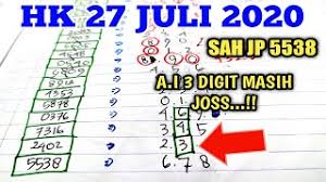 Mlm ini, rumus top kepala ekor hk, angka paten, hk malam ini prediksi, top ekor hk mlm ini, ai hk hari ini, colok bebas hk jitu hari ini, top kepala ekor hk. Prediksi Hk 26 Juli 2020 Bocoran Togel Hongkong Malam Ini Rumus Angka Jitu Ø¯ÛŒØ¯Ø¦Ùˆ Dideo