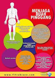 We did not find results for: Sihat Secara Fitrah Penjagaan Pesakit Buah Pinggang Pesakit Buah Pinggang Perlu Menjaga Pemakanan Mereka Seawal Mereka Didiagnos Mempunyai Masalah Kegagalan Buah Pinggang Terdapat Banyak Pantang Larang Dalam Pemakanan Pesakit Buah Pinggang