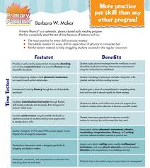 The teacher introduces a series of spelling rules and teaches the child to apply phonetics (how the letter combinations sound out loud) to decode words based on their spellings. Shop By Program Primary Phonics Page 1 Classroom Resource Center