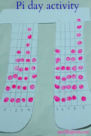 Have a competition to see who can memorize the most digits of pi. Pi Day Activity Art And Math Sparklingbuds