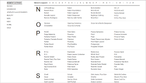 Scroll down to the pricing section of your page in the editor. Anchors Ok Re Assessing In Page Links