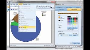 Spss Graphs