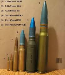 The only way i can discern which title goes to which ship is by comparing the size. Is 1 Bullet From The A 10 More Powerful Than A 50 Caliber Sniper Quora