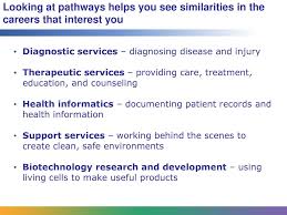 And the presidential management fellows program that offers leadership. Health Career Pathways Ppt Download