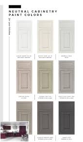 Modern Classic Looking Kitchen Cabinets See More Here Kitchencabinets Modernkitchencabinet Kitchen Colors Favorite Paint Colors Kitchen Cabinet Colors