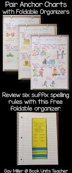 Teach Suffixes With These Activities And Ideas Book Units