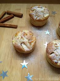 Muffins Pomme Cannelle Muffin Aux Pommes Muffins Gateau Pomme Canelle