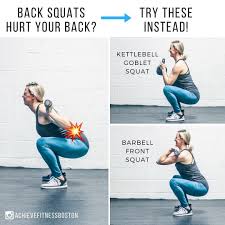 Pin On Excercise
