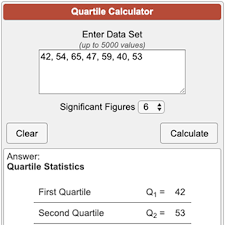 To further see what quartiles do, the first quartile is at the 25th percentile. Quartile Calculator Interquartile Range Calculator
