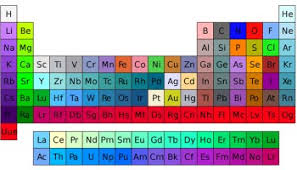 Sc mobile was designed you in mind. Amazing Facts About Seo You Need To Know