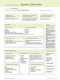 Pdf Pdf Gestational Diabetes Hyperglycemia
