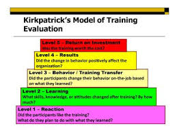 Kirkpatrick S Model Of Training Evaluation Training Evaluation Kirkpatrick Model Human Resource Development
