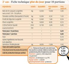 Directeur technique, missions, formations pour devenir directeur technique avec le guide métier du parisien etudiant ! Pour Une Approche Novatrice Du Calcul De Rentabilite