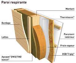 Quels Panneaux De Contrement Solutions Construction Bois In 2021 Frames On Wall Home Construction House In The Woods