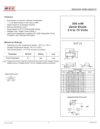 Evaluate the forward current specifications of a diode for a given application. Search Results For 3d Zener Diodes Datasheets Mouser