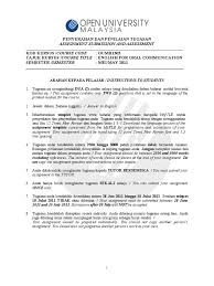 Adalah diri sendiri sama persis; Assignment Submission And Assessment Search Engine Optimization Semiotics