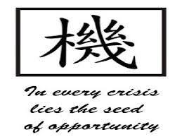 In Every Crisis There Is Opportunity Chinese Google Search Chinese Symbols Words To Use Opportunity