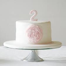 Here we have a happy 2nd birthday cake with name, by using which you can write a name on the birthday cake with a personal photo of the celebrant. Pin On Cookery