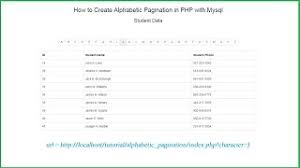 I'm working on updating a website to avoid any chance of mysql injection attacks. How To Make Alphabetic Pagination In Php With Mysql Webslesson