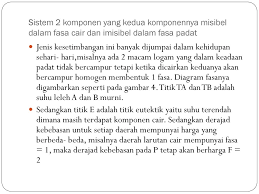 الحَمْدُ لِلّٰهِ رَبِّ العَالَمِيْنَ alhamdulillahirabbil 'alamin. Diagram Fasa Dan Kesetimbangan Fasa Ppt Download