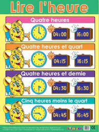 Posters Lire L Heure Tell The Time Poster French Free Delivery