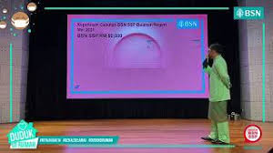 Bsn ssp adalah produk patuh syariah serta dijamin kerajaan malah sangat mudah untuk menyimpan. Bsn Ssp