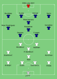 La selección argentina sub 23 afronta el preolímpico en colombia , donde los diez equipos que integran la conmebol buscan uno de los dos lugares en los juegos la formación titular fue con cambeses; Argentina En La Copa Mundial De Futbol Wikipedia La Enciclopedia Libre