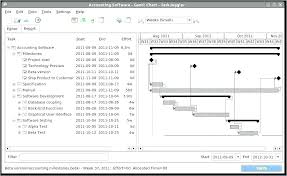 Workload Management Excel Template Jasonkellyphoto Co