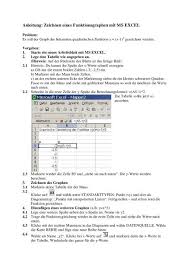Bei einem durchschnittlichen volumenschwindmaß zwischen 12,1 bis 12,4 prozent gehört kiefer zu den nur mäßig schwindenden holzarten (tabelle 4). Zeichnen Von Funktionen Mit Excel Pdf