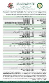 جامعة الملك سعود جامعة سعودية حكومية مستقلة تقع في الرياض.تم افتتاحها في يوم 14 ربيع الثاني 1377 هـ / 6 نوفمبر 1957، وتعتبر ثاني جامعة تأسست في المملكة بعد جامعة أم القرى، وكان ذلك عندما أمر الملك عبد العزيز بتأسيس كلية. Twitter à¤ªà¤° Ø¬Ø§Ù…Ø¹Ø© Ø§Ù„Ù…Ù„Ùƒ Ø³Ø¹ÙˆØ¯ Ø¨Ù† Ø¹Ø¨Ø¯Ø§Ù„Ø¹Ø²ÙŠØ² Ù„Ù„Ø¹Ù„ÙˆÙ… Ø§Ù„ØµØ­ÙŠØ© ÙˆØ¹Ù„ÙŠÙƒÙ… Ø§Ù„Ø³Ù„Ø§Ù… Ù†Ø£Ù…Ù„ Ø§Ù„Ø§Ø·Ù„Ø§Ø¹ Ø¹Ù„Ù‰ Ø§Ù„Ø¬Ø¯ÙˆÙ„ Ø§Ù„Ù…Ø±ÙÙ‚