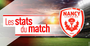 Environ 14 trains partent de bastia et arrivent à nancy chaque jour, et il est possible de trouver des billets à 202,60 € en réservant à l'avance. Direct Ligue 2 L As Nancy Lorraine Arrache Le Nul A Bastia 1 1