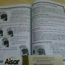 Ph ini adalah buku pengantar untuk mempelajari filsafat estetika. Kitab Tajwid Aisar Shopee Indonesia
