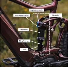 Mountainbike Fahrwerk Einstellen Liv Cycling De