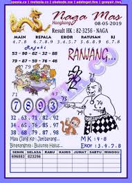Kode Syair Hk Rabu 8 Mei 2019 Kode Syair Sgp Hk Sd Motesia