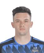 San Jose Roster & Squad