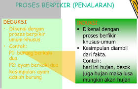 Contoh di atas adalah contoh klasik penalaran deduktif. Pengertian Jenis Dan Indikator Penalaran Matematika Reasoning Guru Pantura