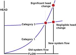 Check spelling or type a new query. Garden Hose An Overview Sciencedirect Topics