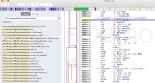 Pin On Sector Apple Ios