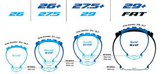 jamis bikepacking tires comparison chart cyclingabout com