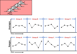 Spc Software Statistical Process Control Infinityqs