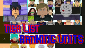 We have got your back with our complete stands awakening tier list. New 2021 Tier List Ranking All Units All Star Tower Defense Tier List Roblox Youtube